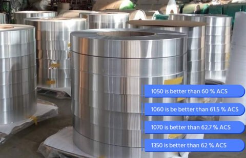 Aluminum Strip for Transformer